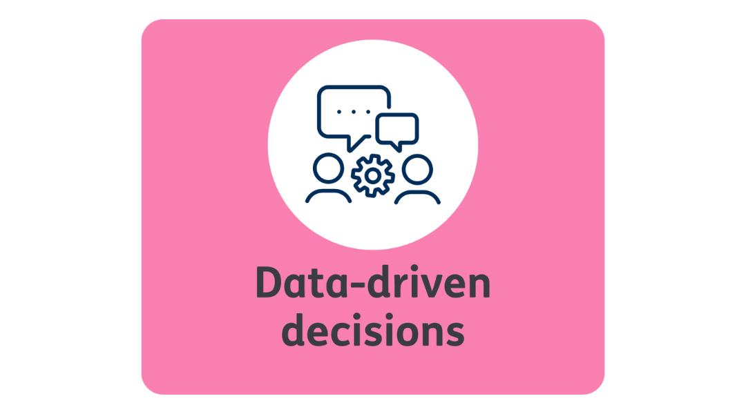 Data-driven decisions
